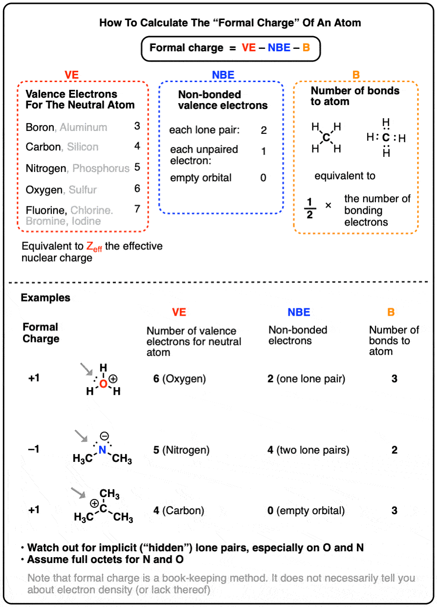 Formal charge formula how to calculate the formal charge of an atom master organic chemistry