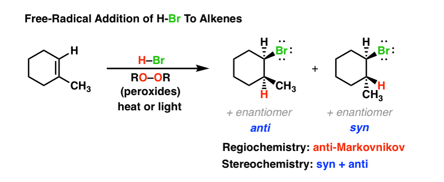 -free radical addition of hbr to alkenes gives mixture of syn and anti products anti markovnikov regiochemistry