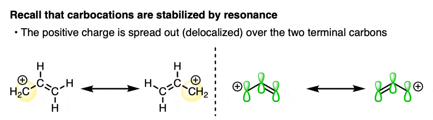 carbocations are stabilized by resonance delocalization of charge