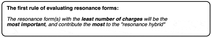 first rule of evaluating resonance forms the resonance form with least number of charges will be the most stable and contribute the most to the resonance hybrid