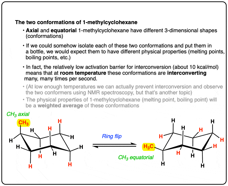ring-flip-of-1-methylcyclohexane-shows-conversion-of-axial-methyl-to-equatorial-methyl