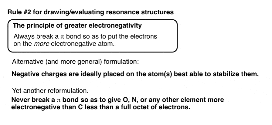 second rule for drawing resonance structures always break pi bond to put electrons on the more electronegative atom