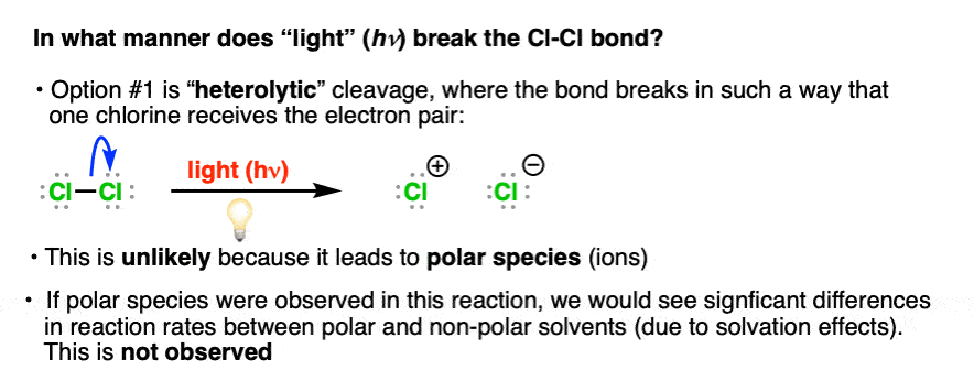 how does light break cl cl bond not through heterolytic cleavage because this would lead to ions