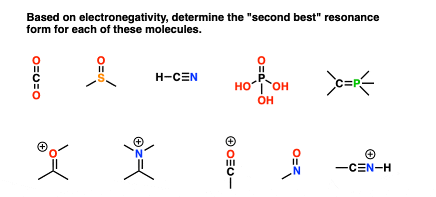 determine second best resonance forms for each of these molecules co2 dmso hcn h3po4