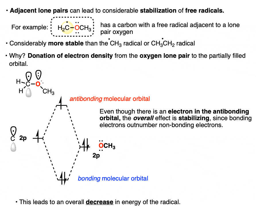adjacent lone pairs can lead to extra stabilization of free radicals lone pair donation