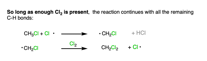 F1-if-excess-chl2-is-present-with-methane-we-get-ch2cl2