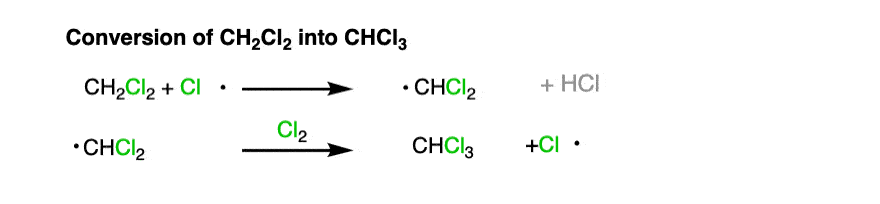 F2-or-if-even-more-cl2-present-chlorination-of-methane-gives-chloroform