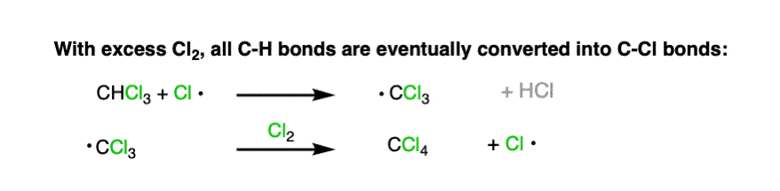 F3-finally-if-excess-of-cl2-present-with-ch4-then-final-product-is-ccl4